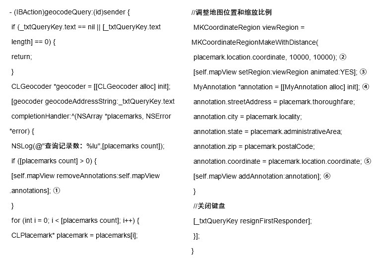 IOS地圖添加標(biāo)注一：觸發(fā)添加動(dòng)作二