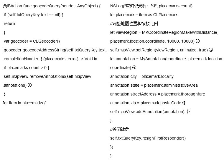 IOS地圖添加標(biāo)注一：觸發(fā)添加動(dòng)作一