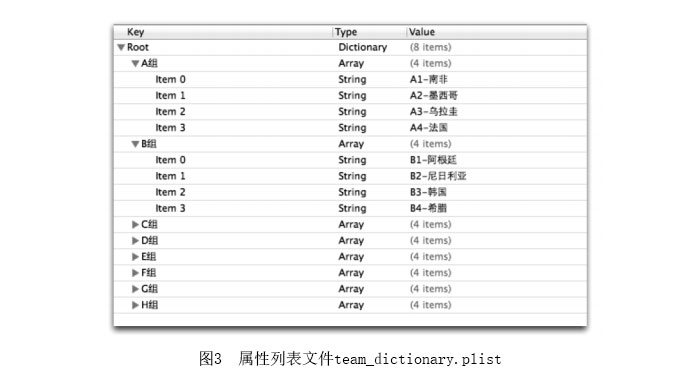 IOS中如何添加索引二