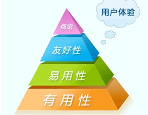 怎樣提高網(wǎng)站建設(shè)的用戶體驗度